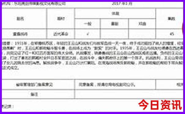 东北旅游最佳路线